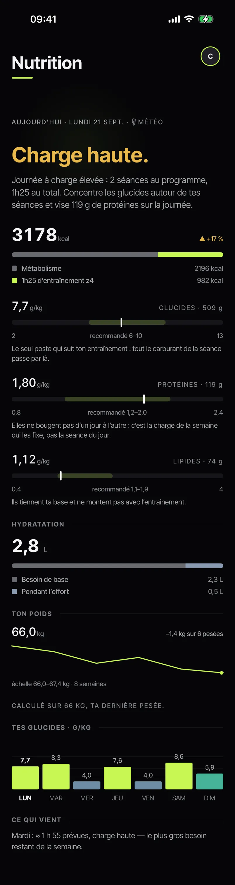 Écran Nutrition de l’application PREVAIL&nbsp;: une journée à charge haute, deux séances et 1&nbsp;h&nbsp;25 d’entraînement, 3&nbsp;178&nbsp;kcal répartis entre métabolisme et entraînement, glucides, protéines et lipides situés dans leur plage recommandée, l’hydratation, la courbe de poids, les glucides de chaque jour de la semaine et le prochain jour de charge haute.