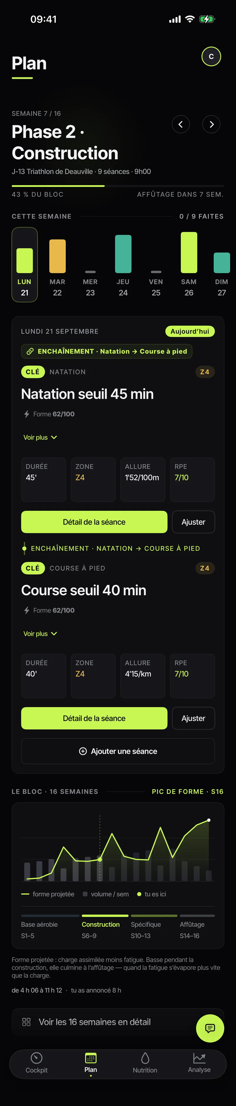 Écran Plan de l’application PREVAIL&nbsp;: la semaine 7 sur 16 en phase de construction, neuf séances et 9&nbsp;heures réparties sur cinq jours, les deux séances clés du jour enchaînées — natation puis course — avec leur durée, leur zone et leur allure, puis le bloc de 16&nbsp;semaines avec la courbe de forme projetée jusqu’au pic et les quatre phases de la préparation.
